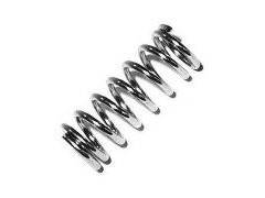 Compression springs 